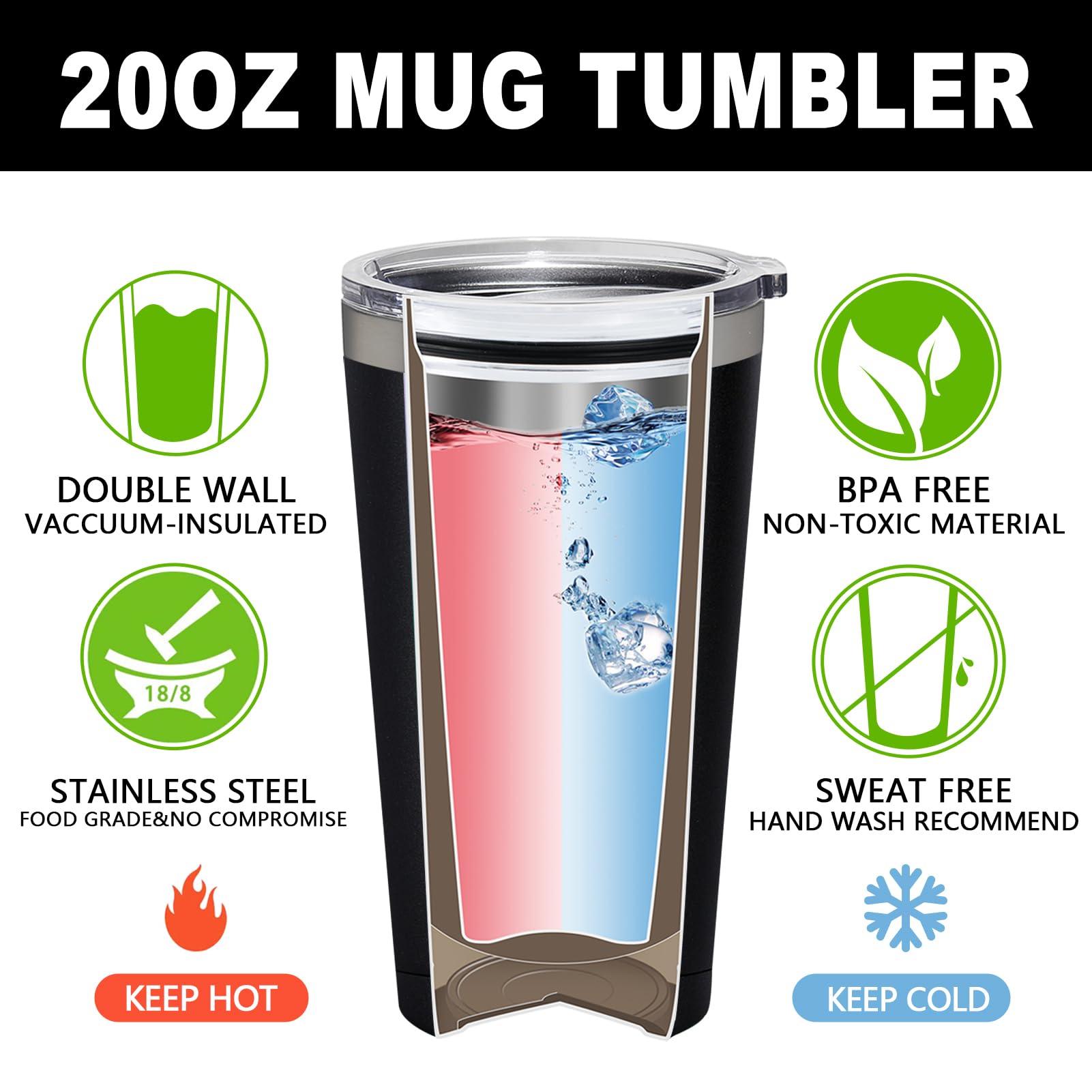 SpenMeta USA 250th Anniversary Merchandise, America 250 Merch Gifts, 20 0z 250 Year United States Independence Day Anniversary Tumbler Cup